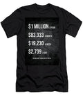 1 Million Dollars a Year Inspirational Success Entrepreneur Motivation Matthew Chan T-Shirt
