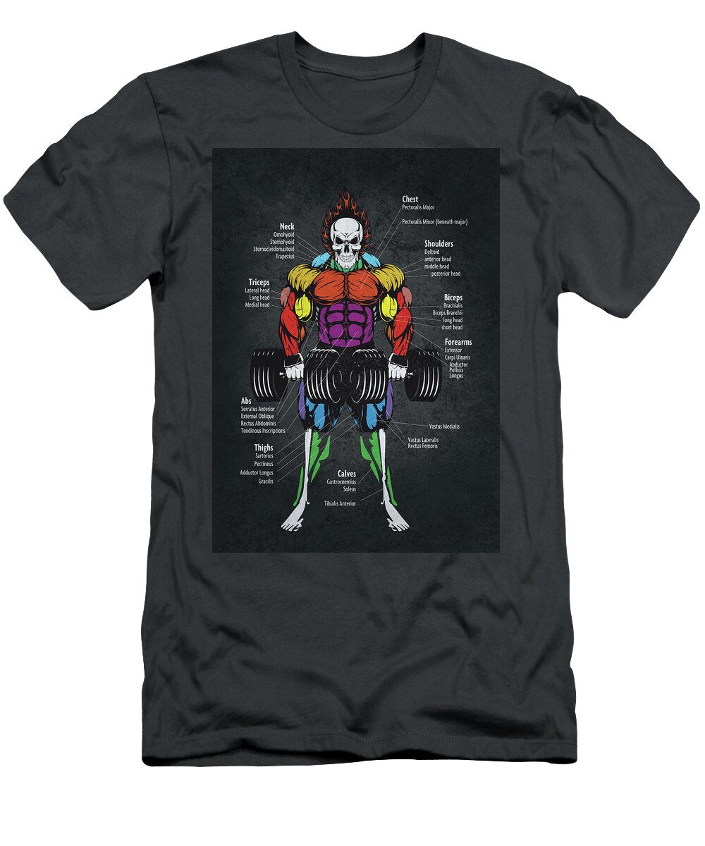 1 Muscle Diagram Anatomy Chart Matthew Chan T-Shirt