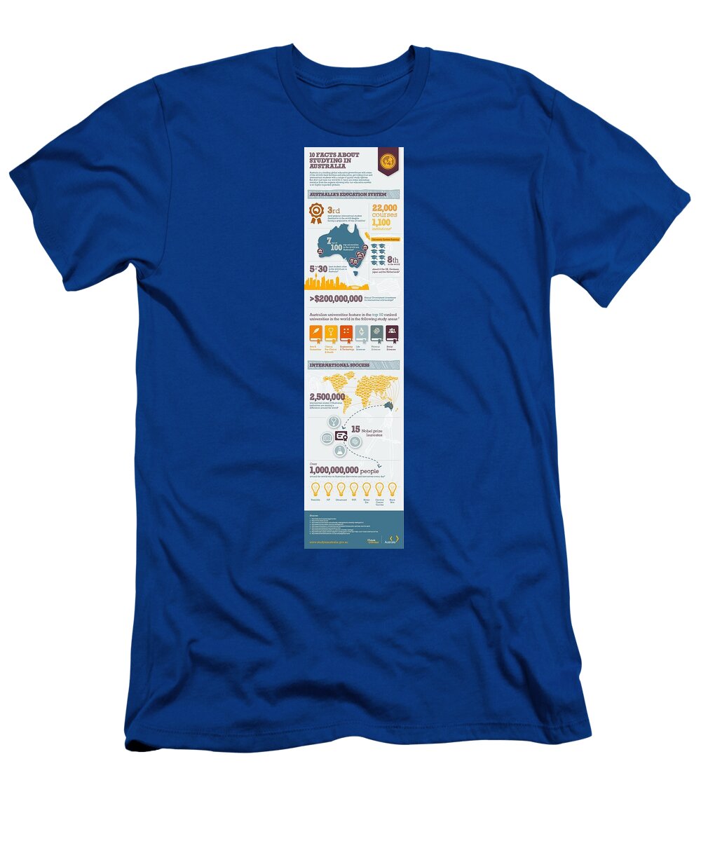 10 Facts About Studying in Australia Idpstudyabroad T-Shirt