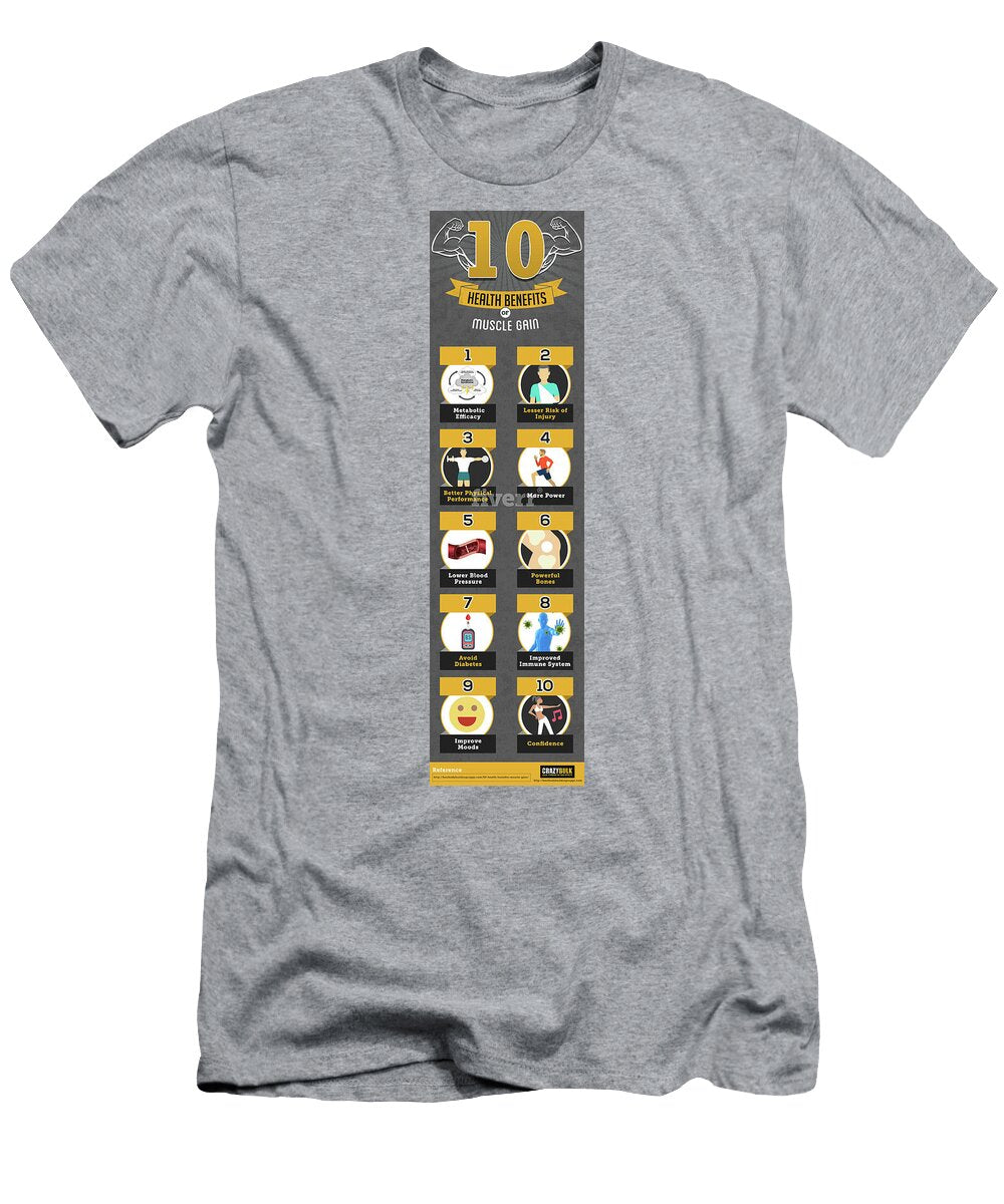 10 Health Benefits of Muscle Gain Health Benefits T-Shirt