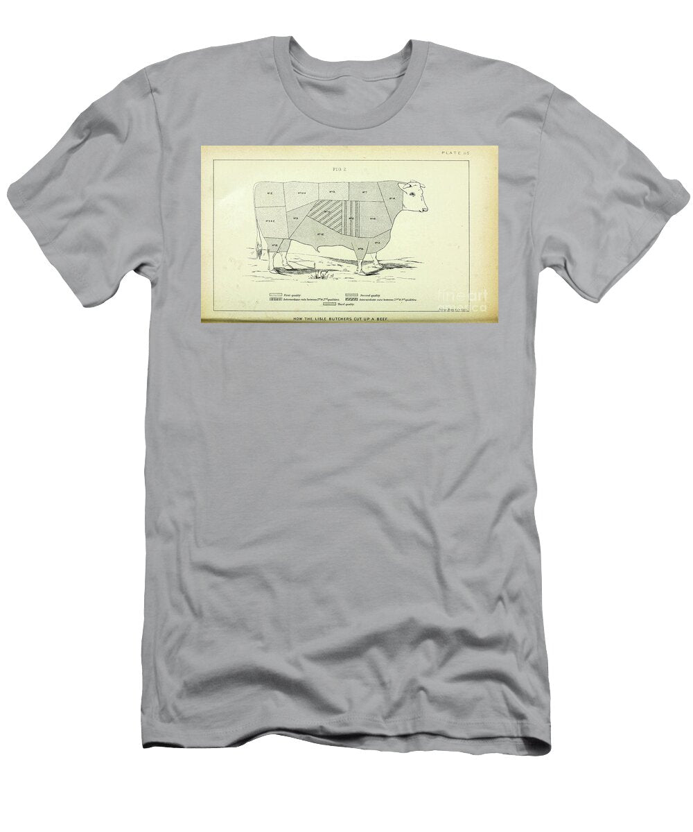 Beef Cuts Chart Lisle Butchers Q1 Historic Illustrations T-Shirt