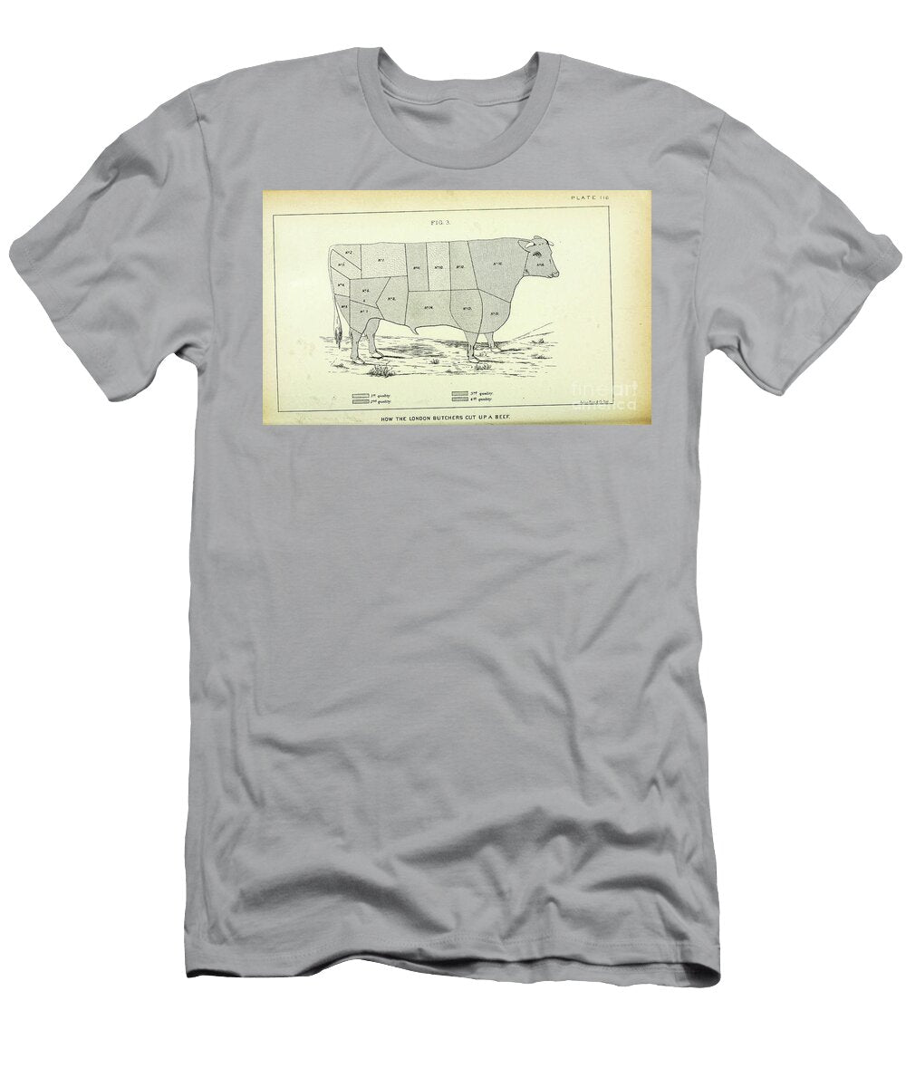 Beef Cuts Chart London Butchers Q1 Historic Illustrations T-Shirt