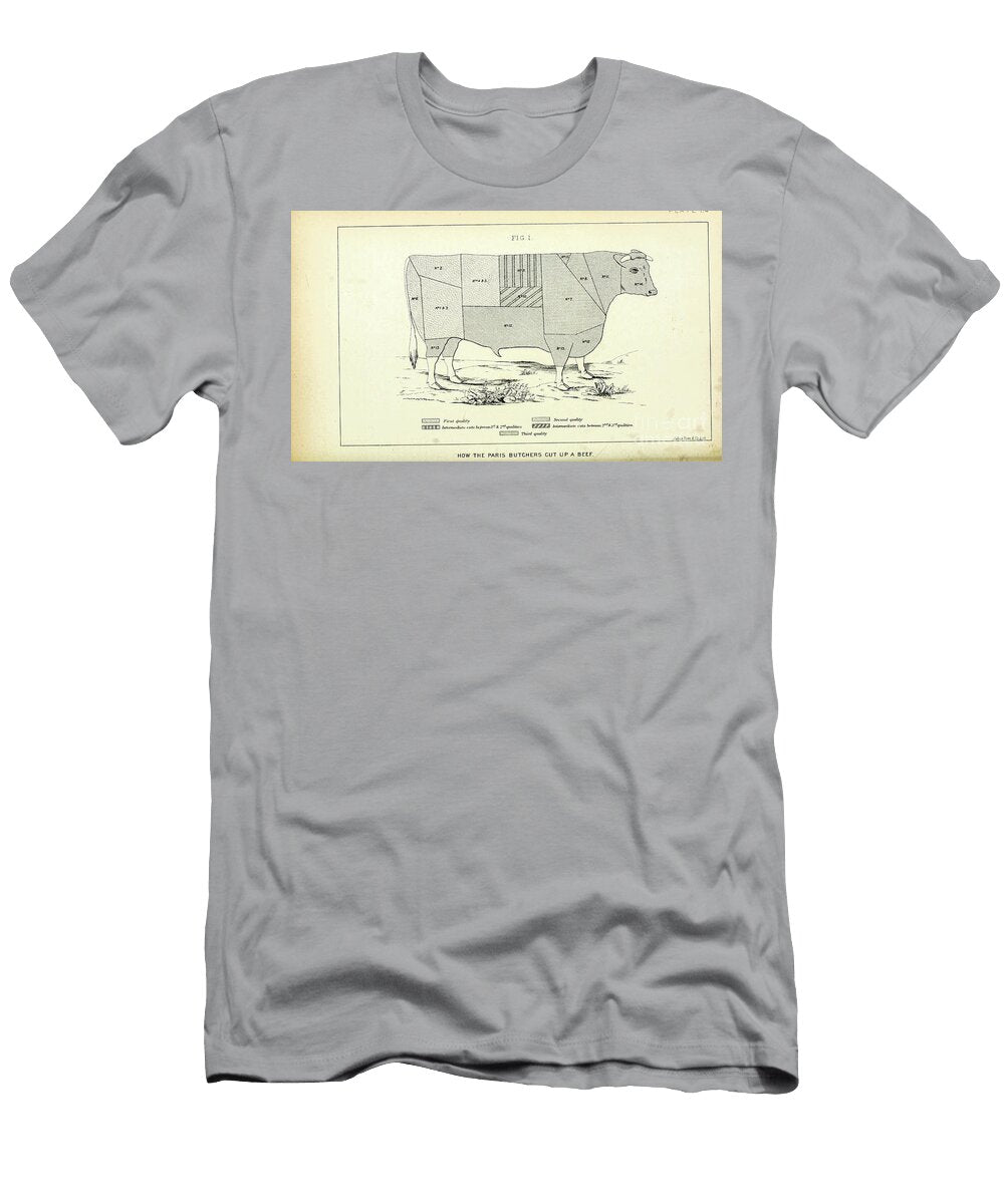 Beef Cuts Chart Paris Butchers Q1 Historic Illustrations T-Shirt