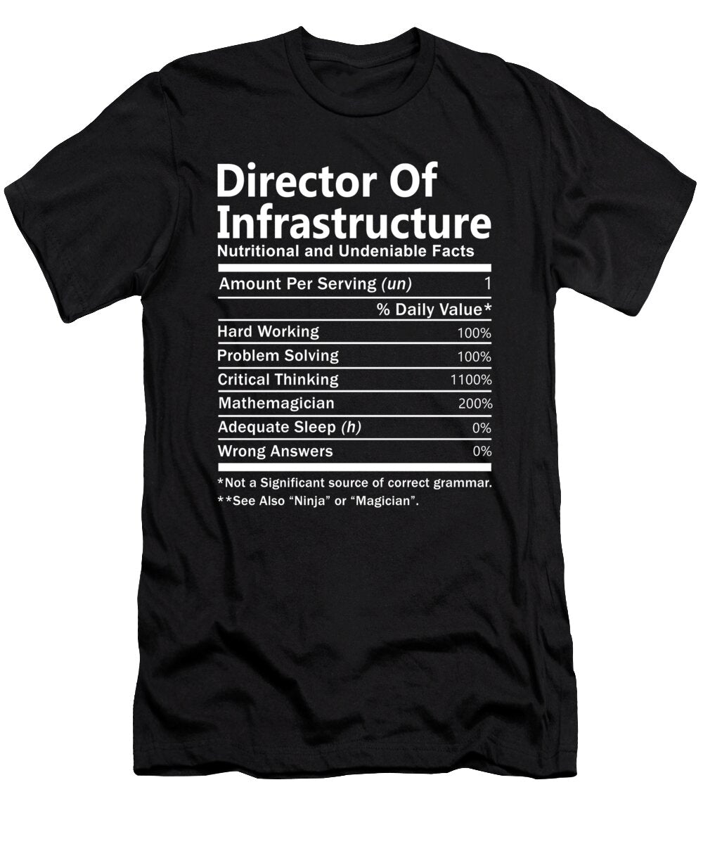 Director of Infrastructure Nutrition Factors Gift Item Shi Hu Kang T-Shirt