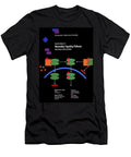Genetic Analysis of Mammalian Signaling Pathways That National Institutes of Health T-Shirt