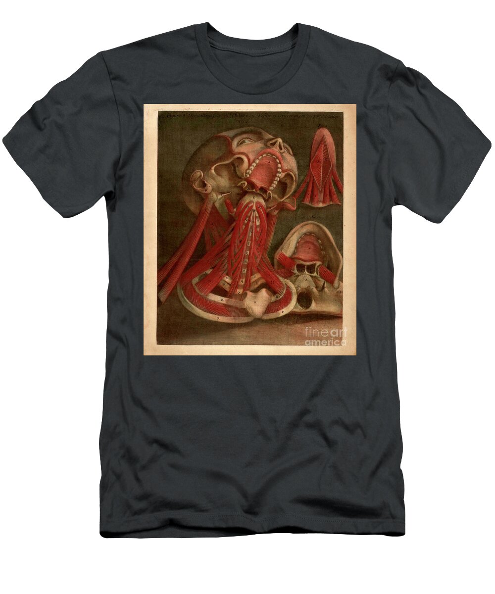 Human Anatomy Essai Danatomie F2 Historic Illustrations T-Shirt