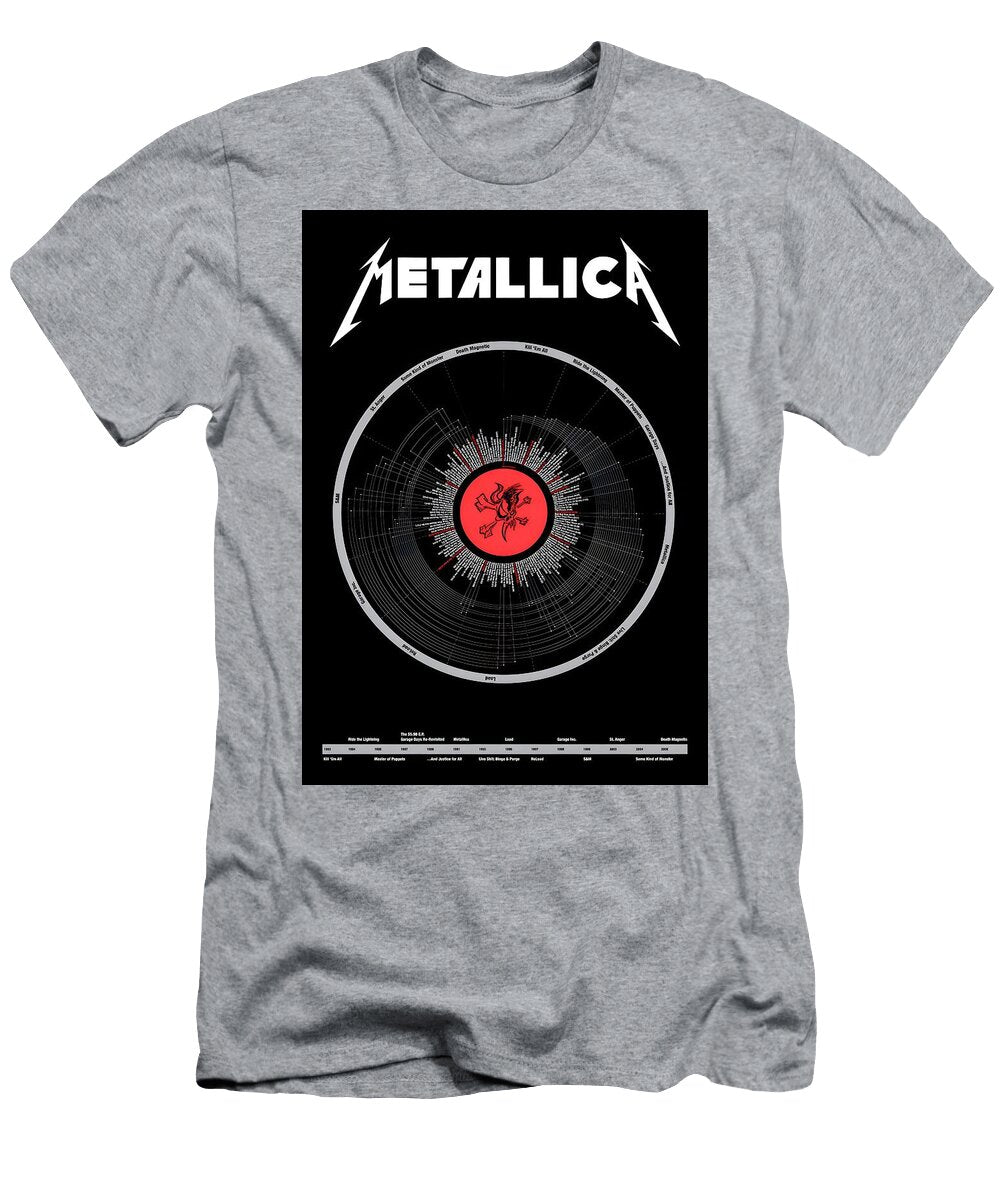 Metallica Album Data Chart World Art Collective T-Shirt