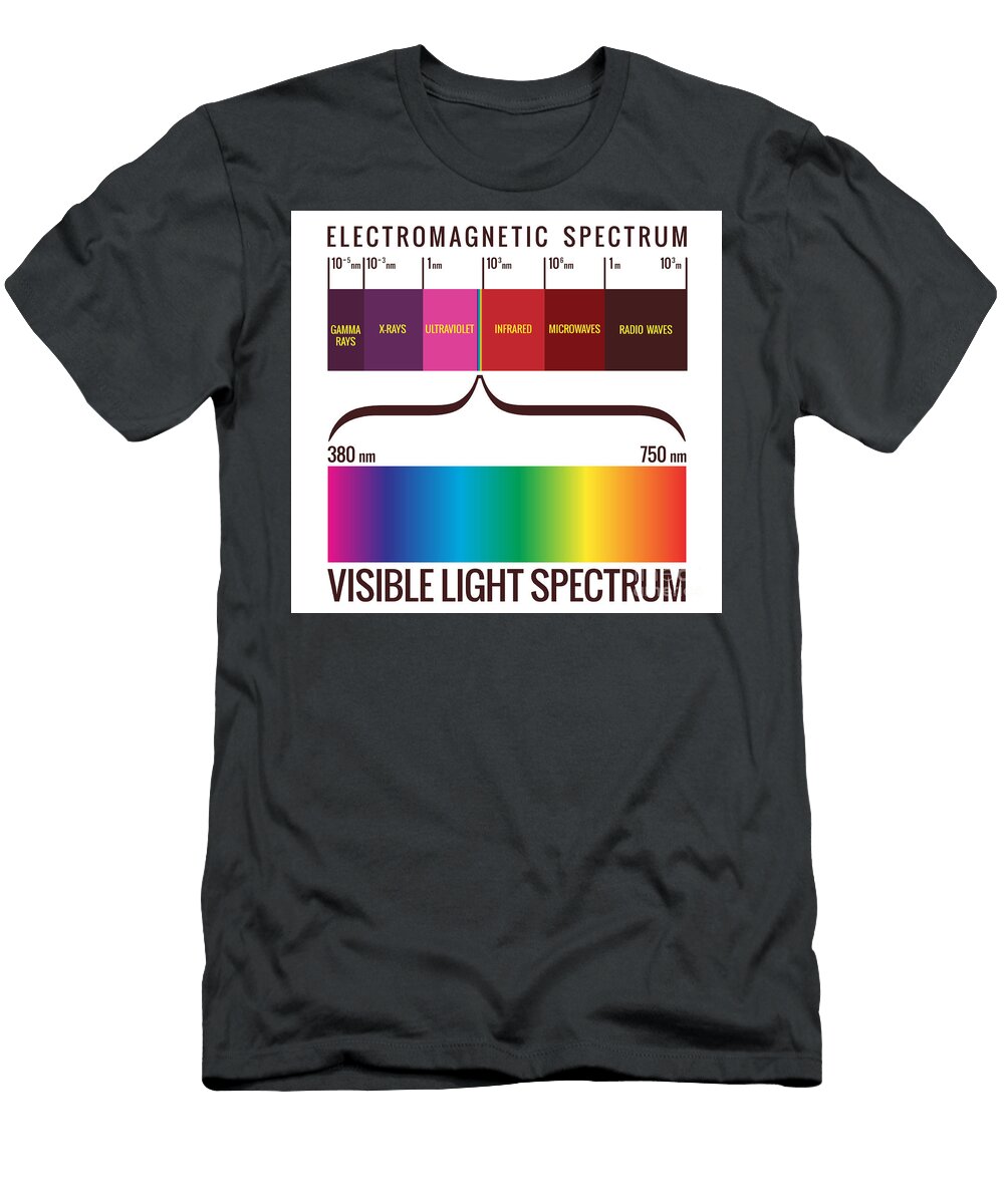 Visible Light Spectrum Digitalpixel T-Shirt
